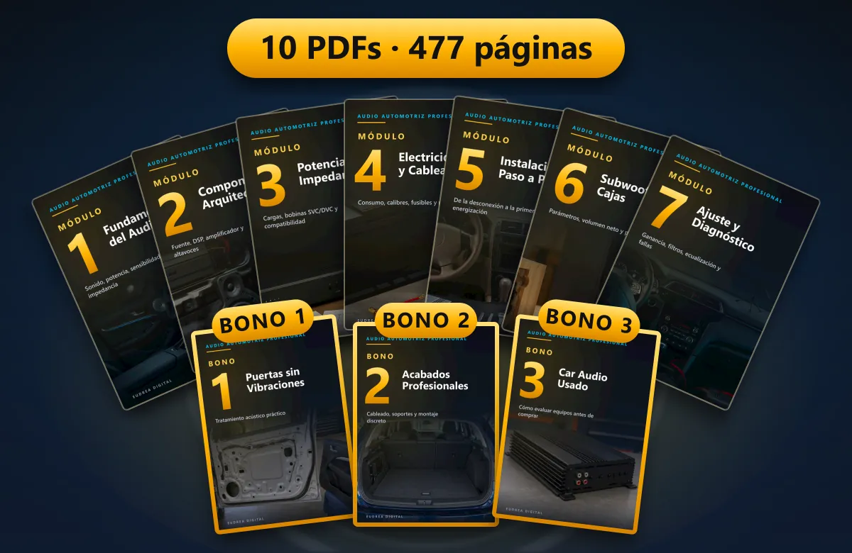 Las portadas de los 7 módulos y de los 3 bonos: 10 PDF con 477 páginas